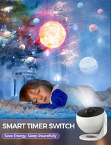 Planetarium Galaxy Projector