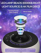 Planetarium Galaxy Projector