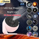 Planetarium Galaxy Projector